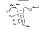 Illustration for article titled Can You Draw an Anatomically Correct Penis? An Experiment